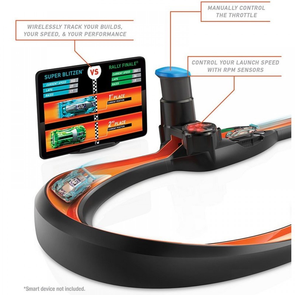 Mother's Day Sale - Very hot Tires  i.d. Smart Track Set - Half-Price Hootenanny:£89